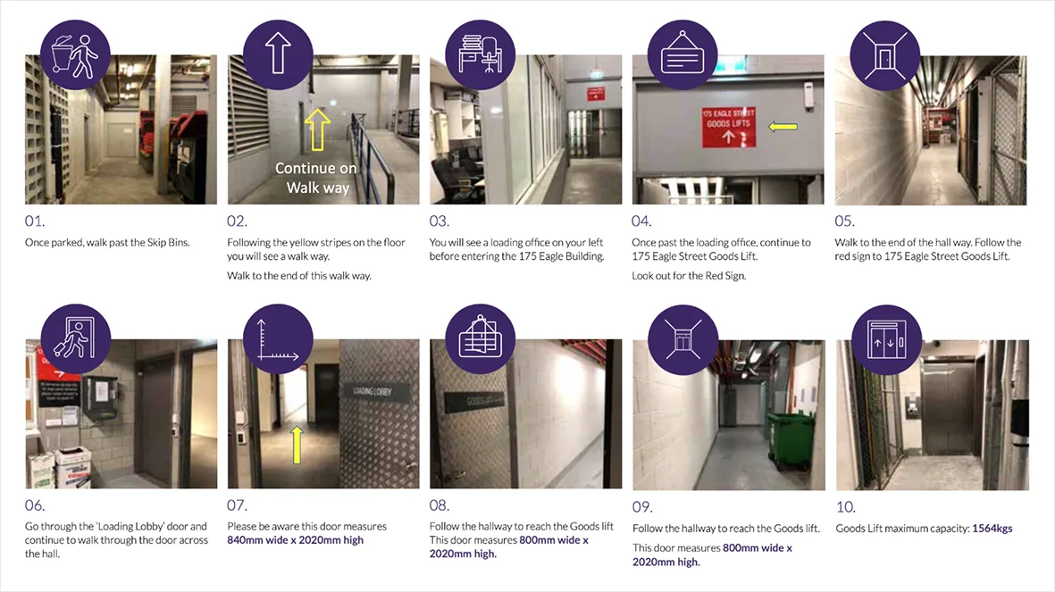 Directions to the Goods Lift